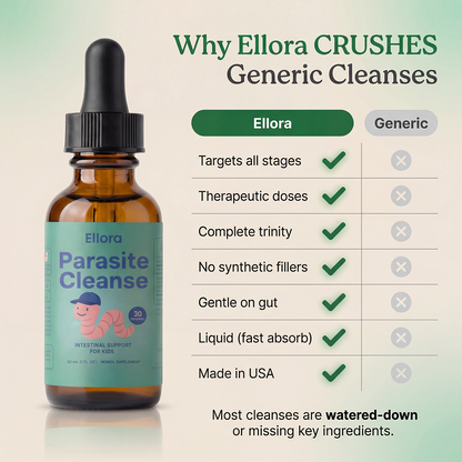 Ellora Parasite Cleanse