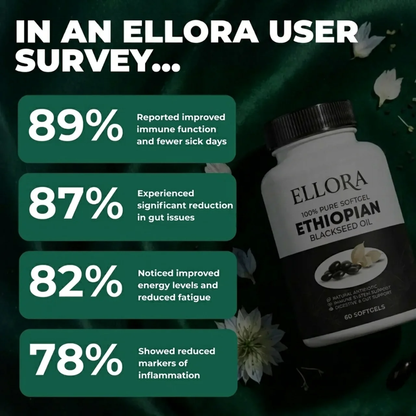 Ellora Ethiopian Black Seed Oil