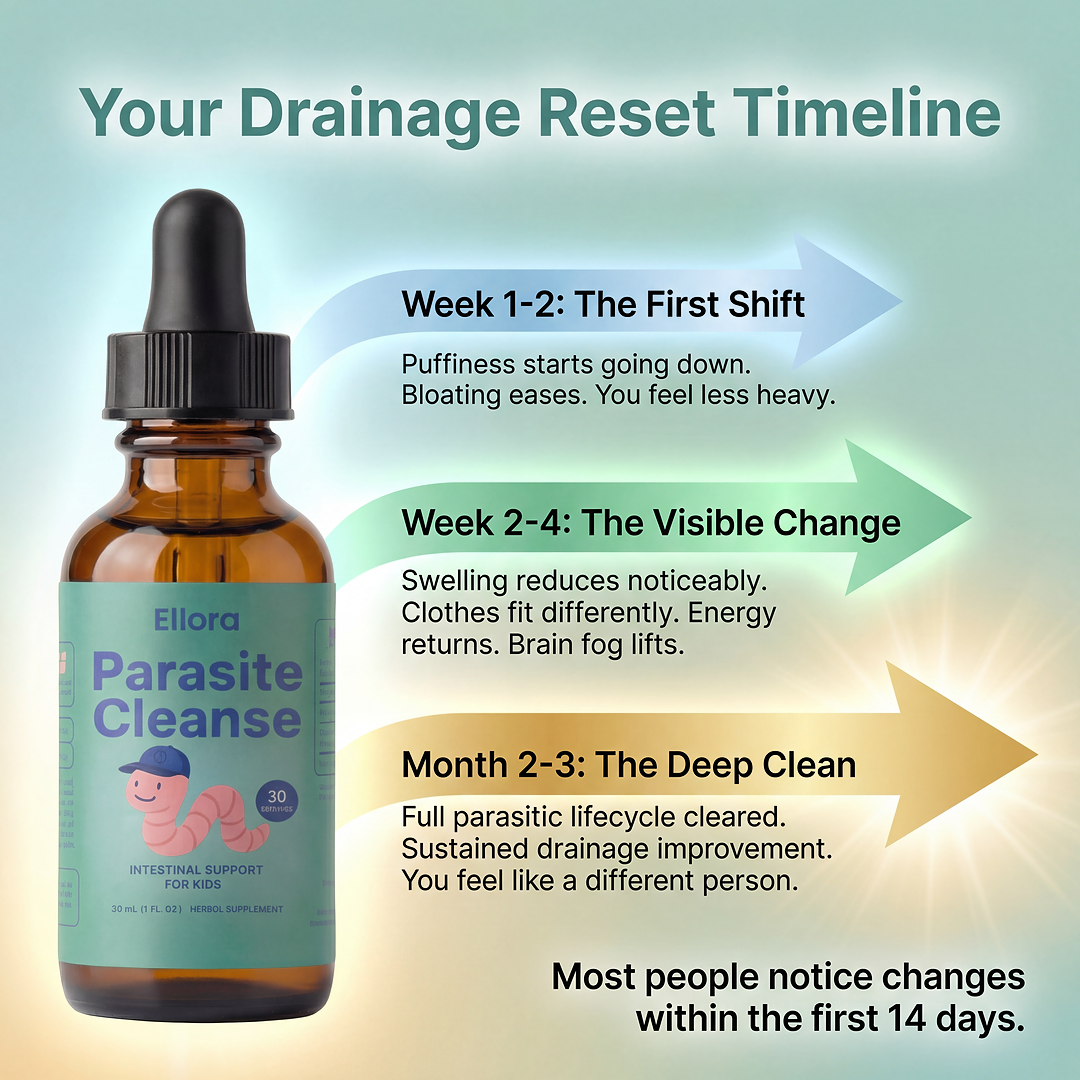Ellora Parasite Cleanse