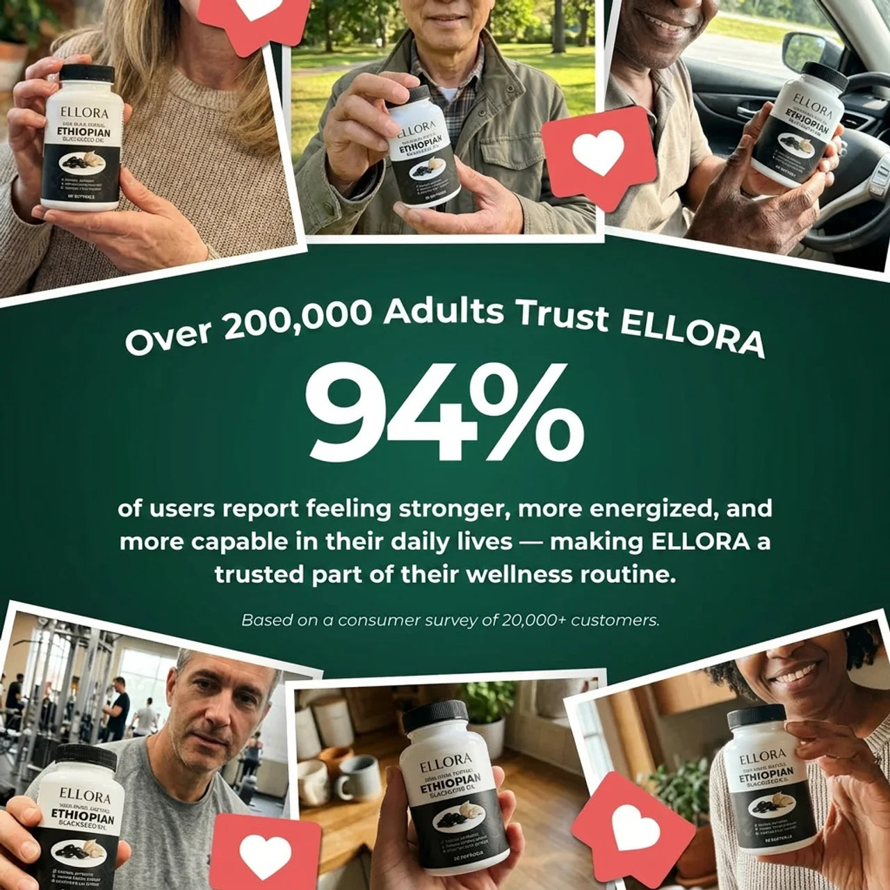 Ellora Ethiopian Black Seed Oil
