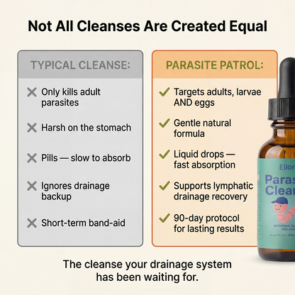 Ellora Parasite Cleanse