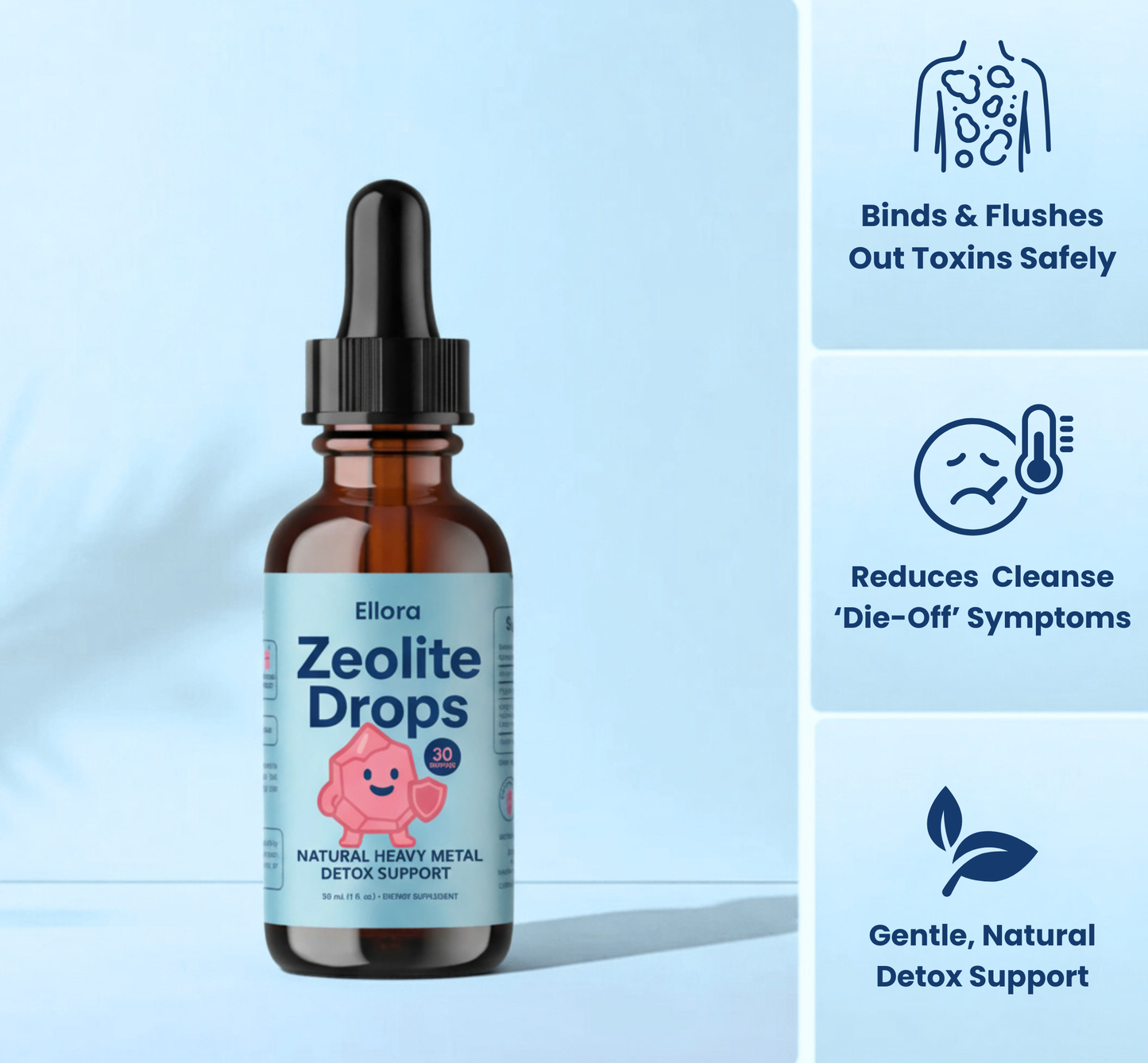 Ellora Zeolite Binder