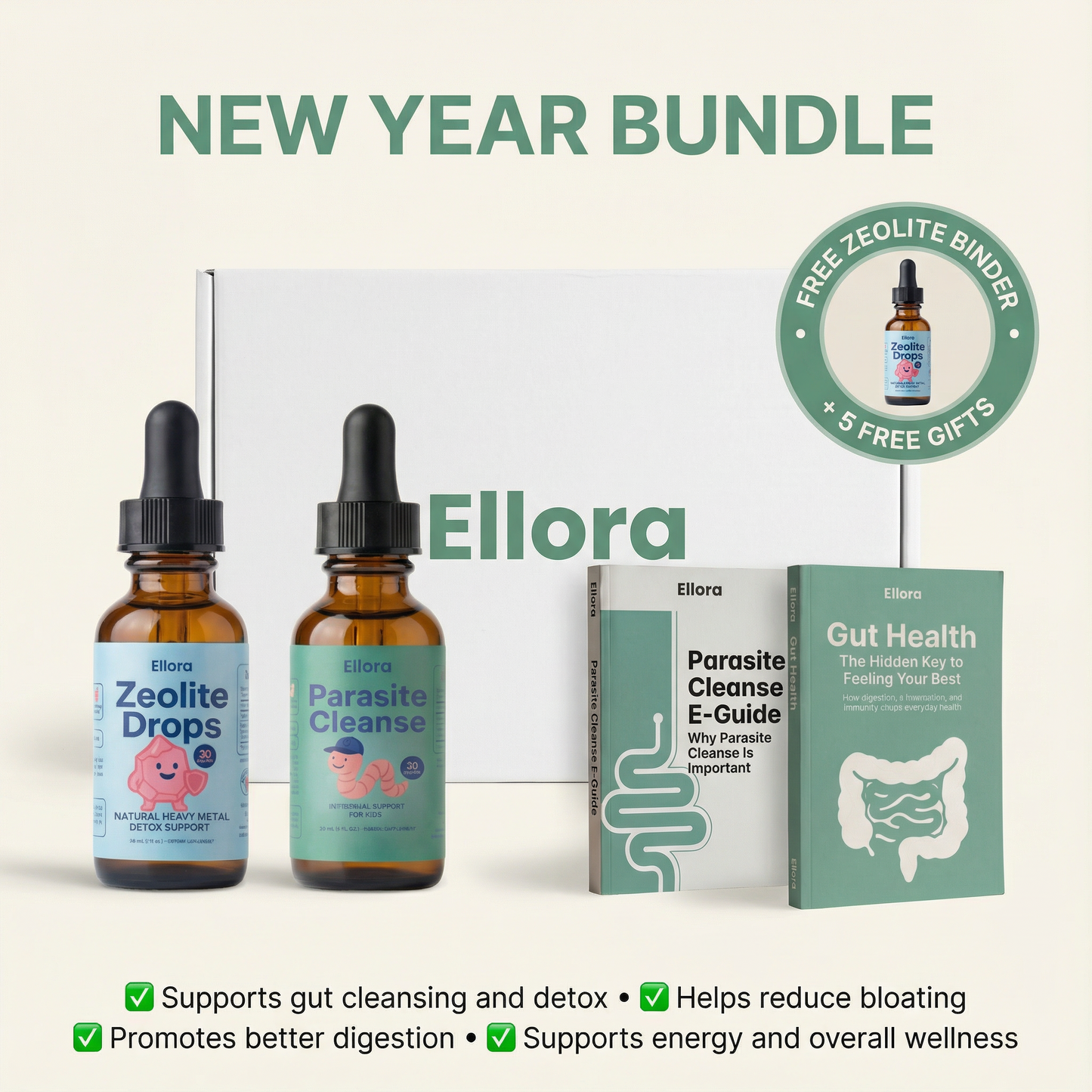 Detox Starter Kit