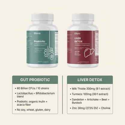 Ellora Cleanse Essentials