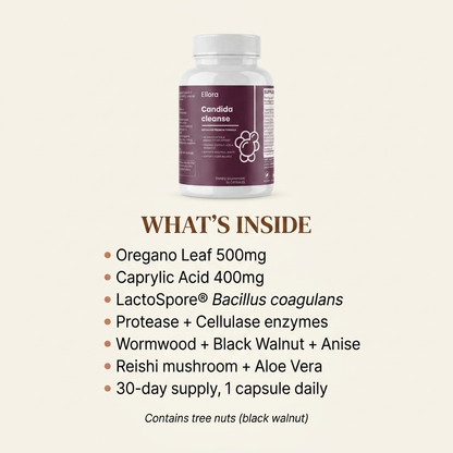 Candida Cleanse