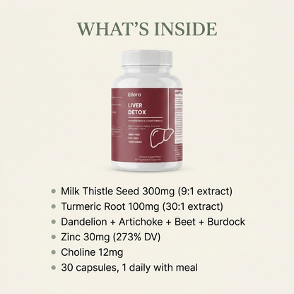 Liver Detox