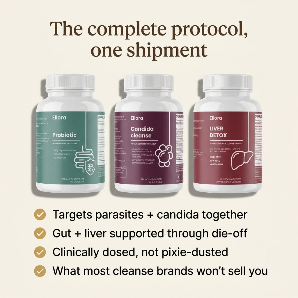 Ellora Complete Cleanse Protocol
